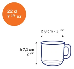 Professionnels De La Restauration|Tasses><noscript><img width=