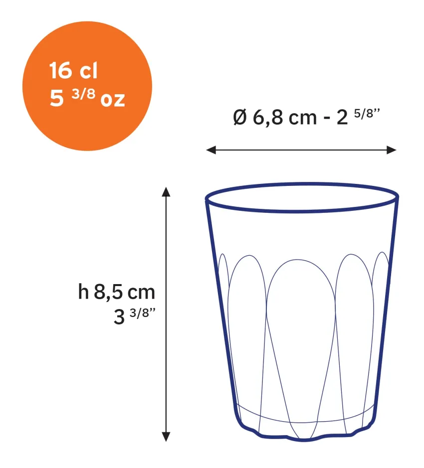 Professionnels De La Restauration|Verres À Eau>Duralex Provence - Verre transparent 16cl